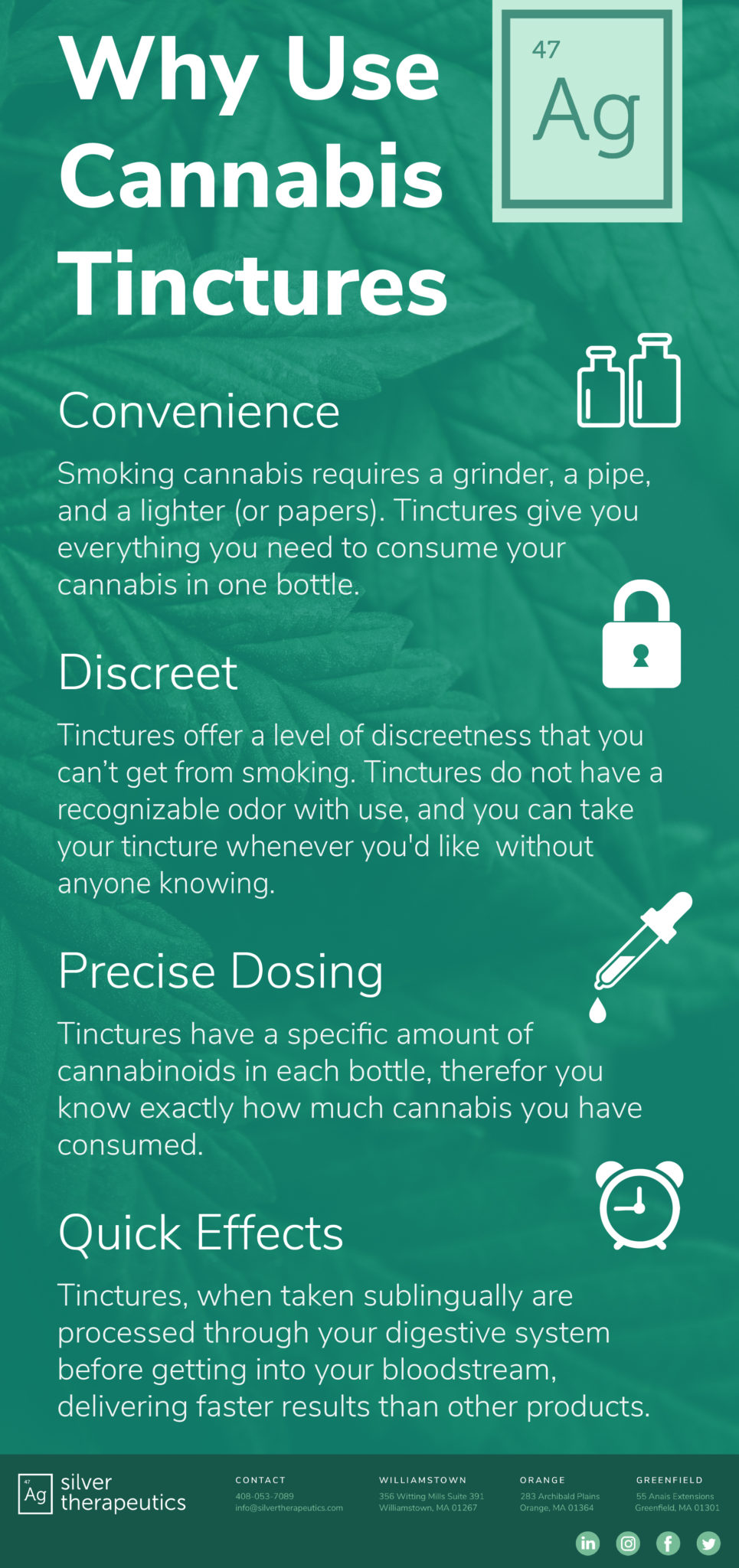 cannabis tincture 101 infographic | 4 reasons to use tinctures. 1. convenience 2. they're discreet 3. precise dosing 4. quick effects